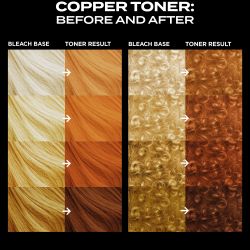 Copper Toner Kit image