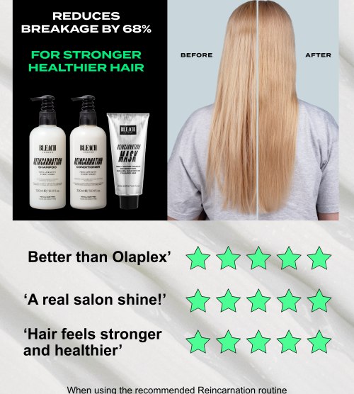 The reviews are in... image