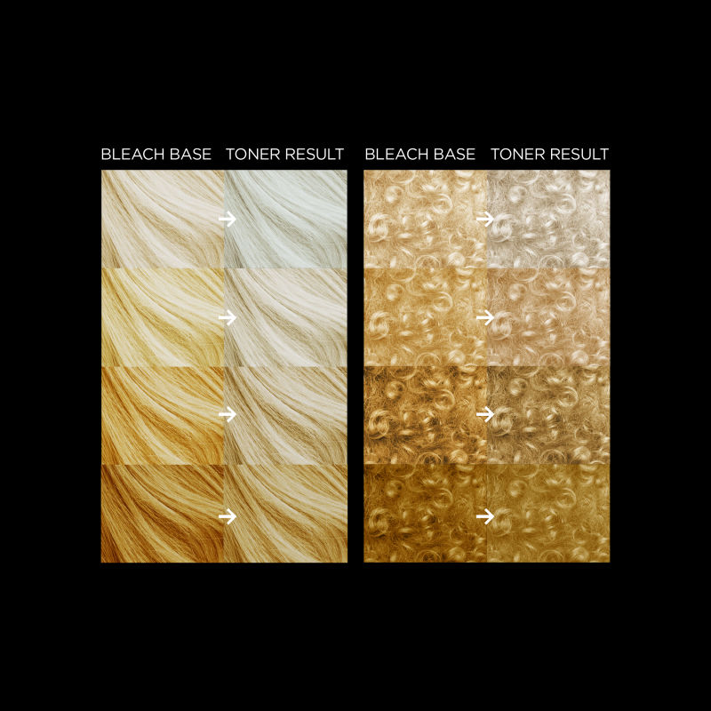 Cool Blonde Base Set with Bond Building Bleach product image