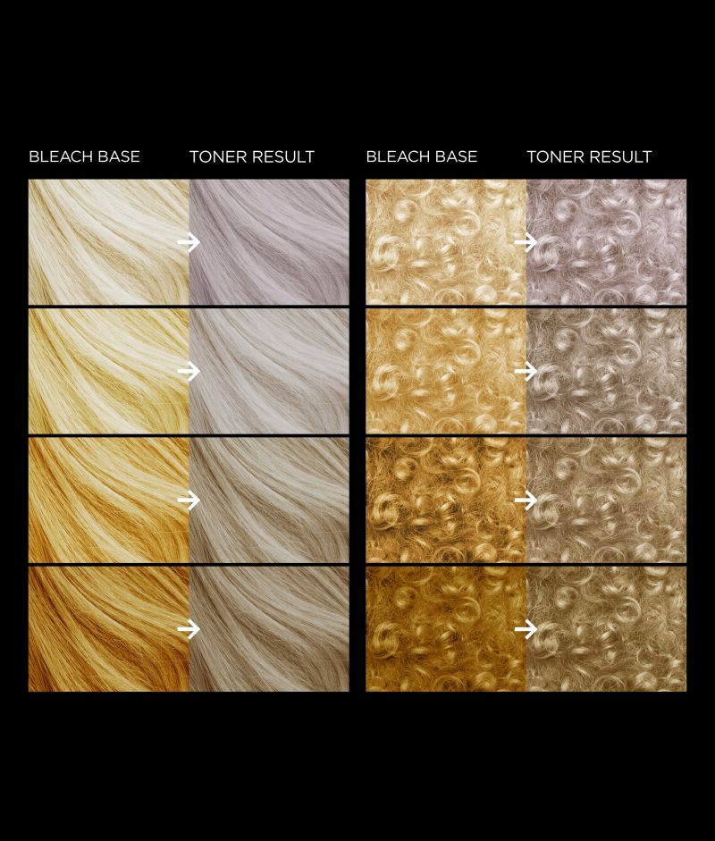 Lavender Grey Base Set with Low & Slow Bleach product image