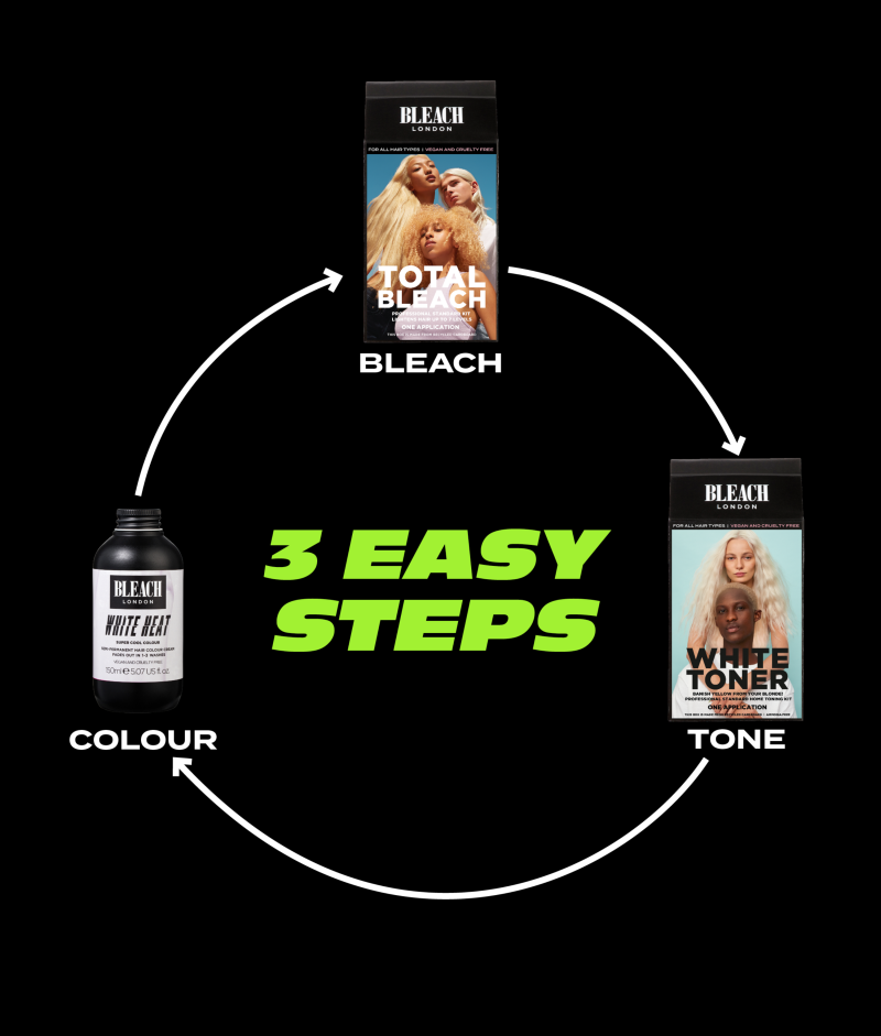 Total Bleach Kit product image