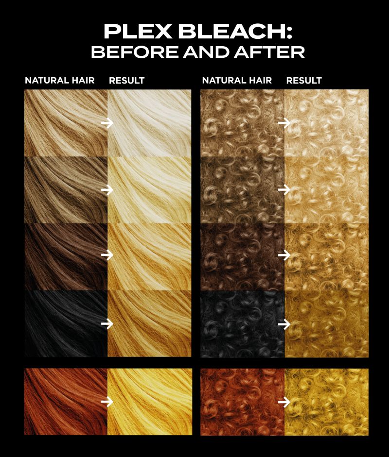 Butter Blonde Complete Colour Set product image