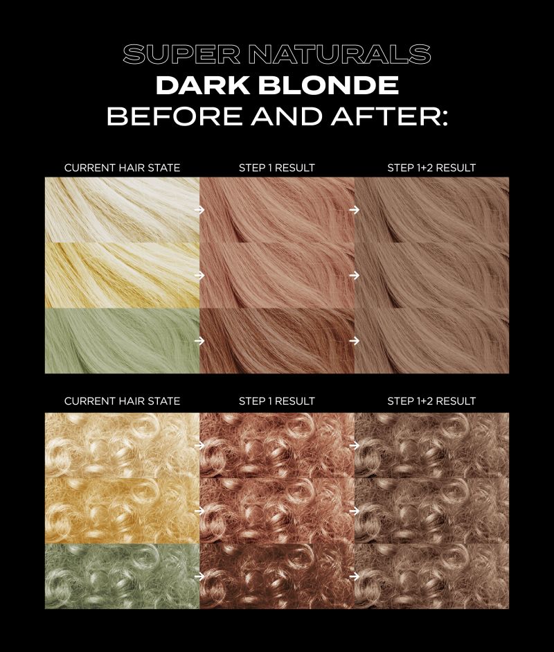 Dark Blonde Super Natural Kit product image