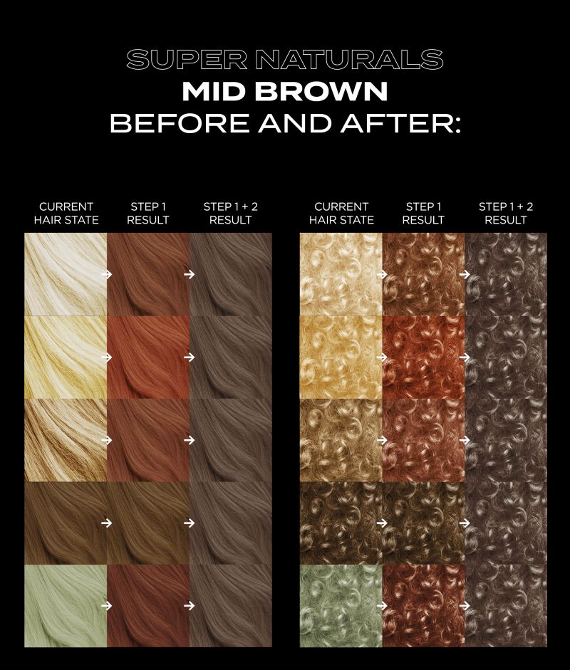 Mid Brown Super Natural Kit product image
