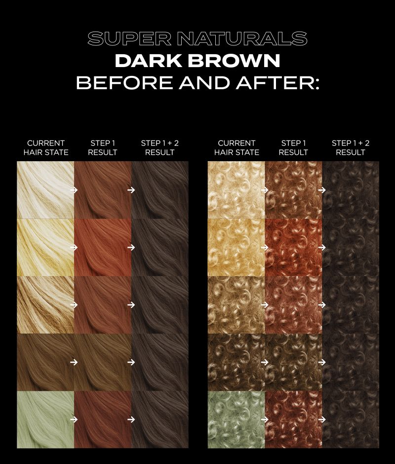 Dark Brown Super Natural Kit product image
