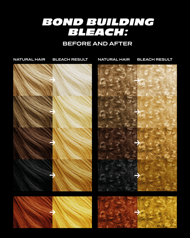 Bond Building Bleach Kit product image