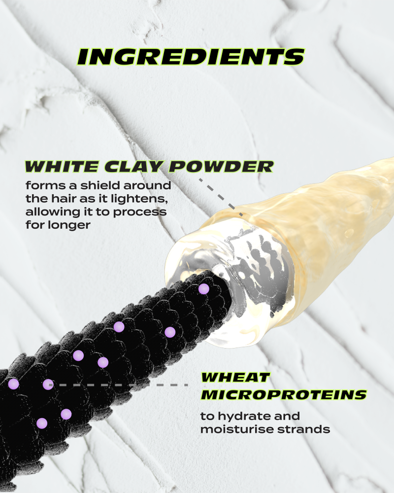 Low And Slow Bleach Kit product image