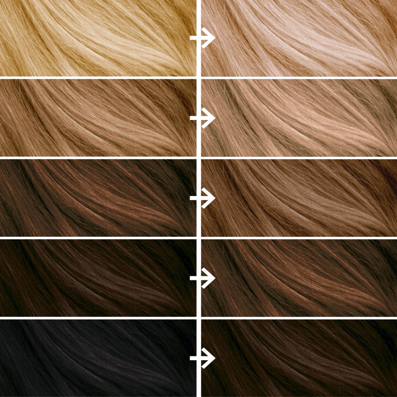 Natural Blonde Permanent Kit product image