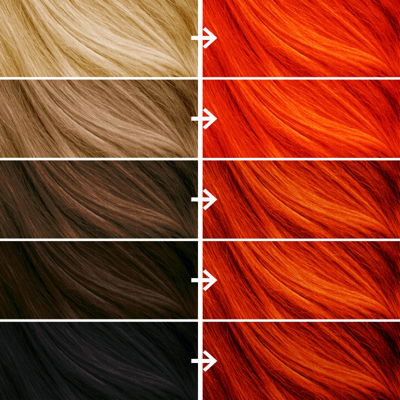 Vivid Copper Permanent Kit product image