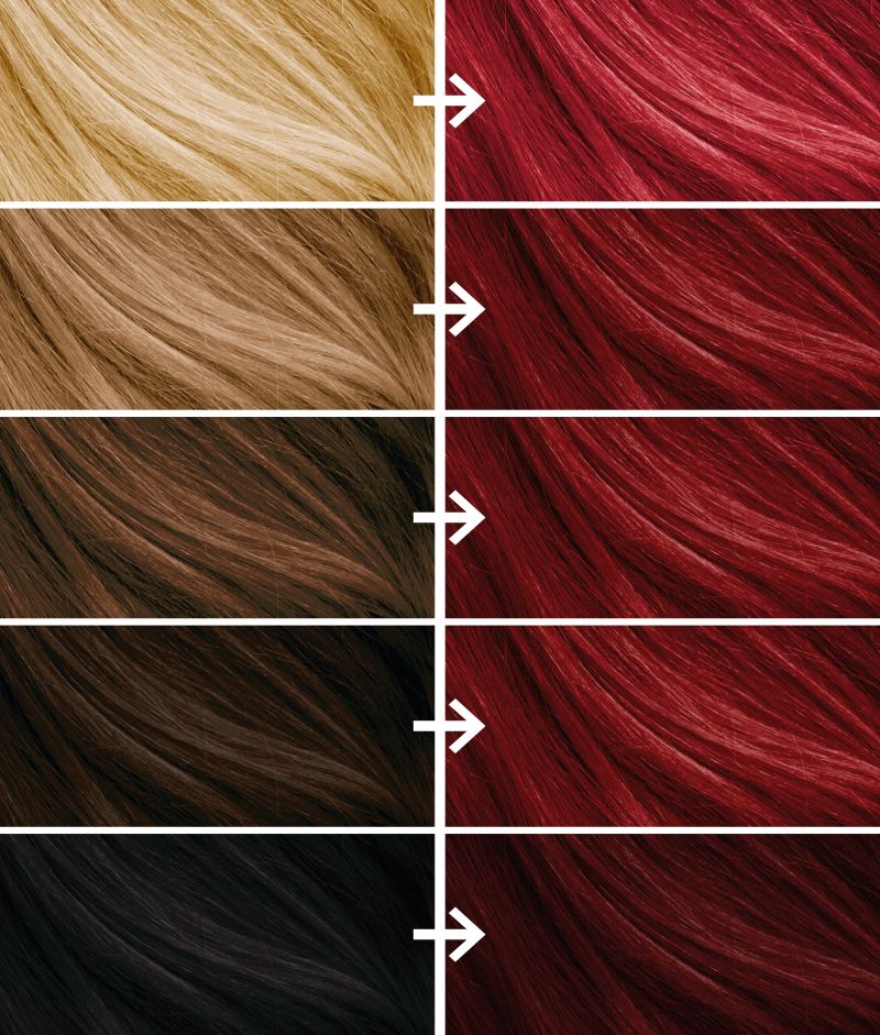 Cherry Red Permanent Kit product image