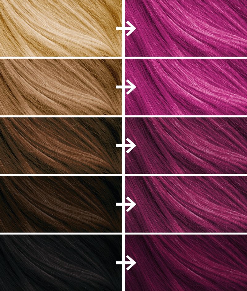 Vivid Berry Permanent Kit product image