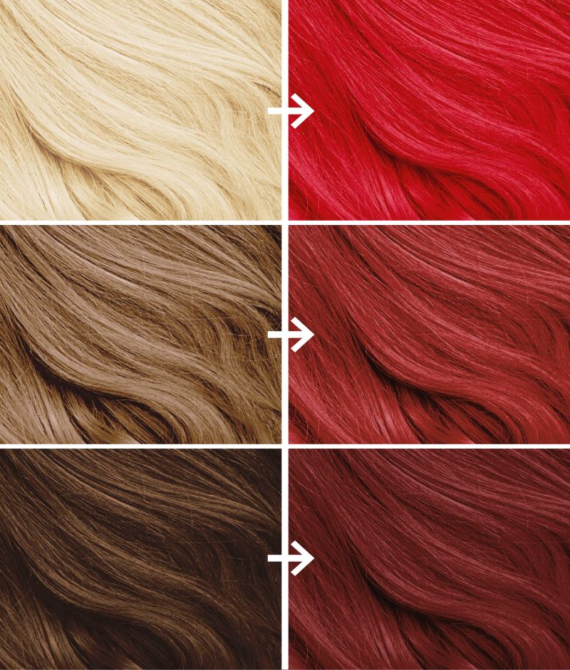 I Saw Red Semi-Permanent Dye product image