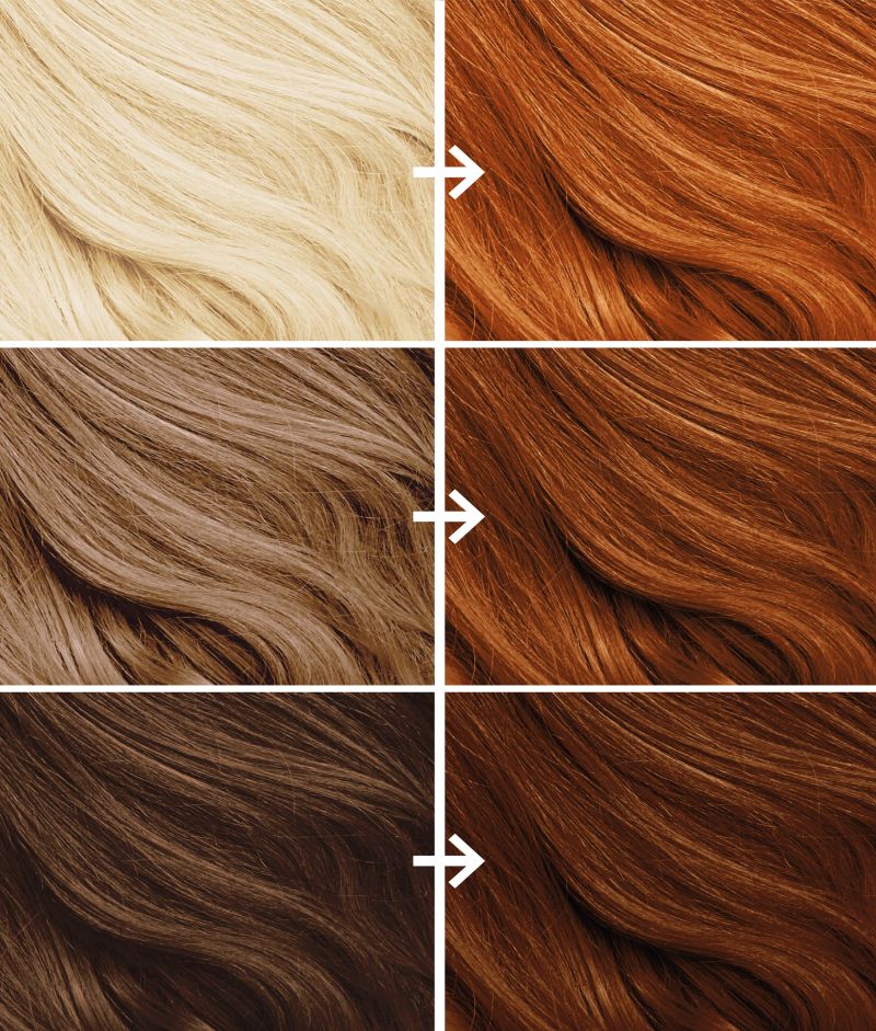 Proper Copper Semi-Permanent Dye product image