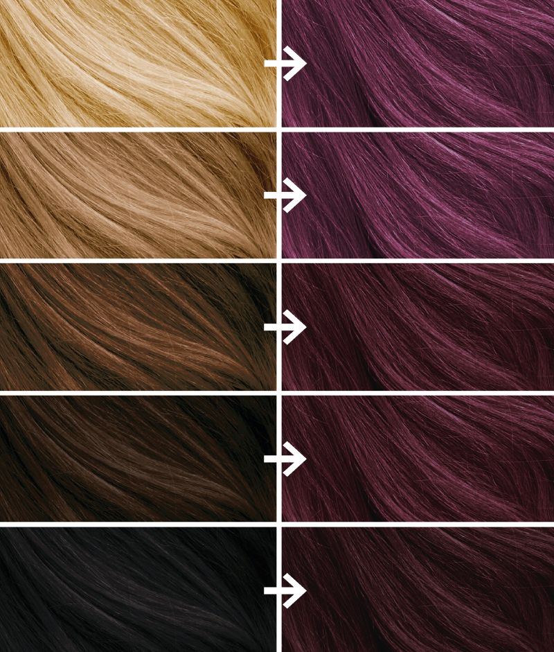 Cherry Cola Permanent Kit product image