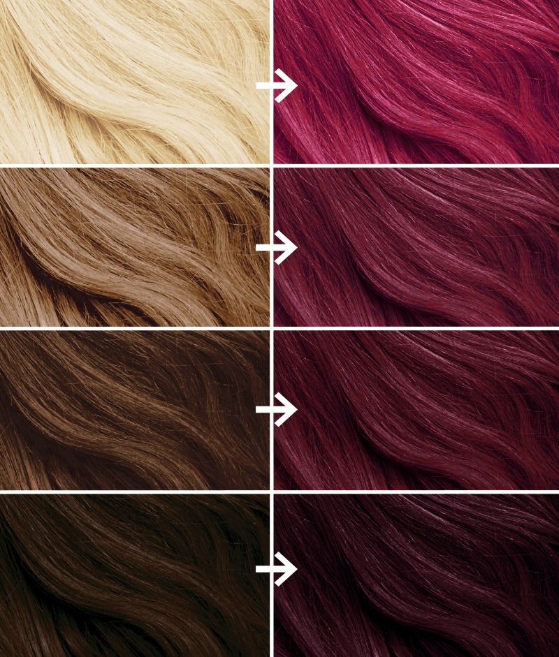 Atomic Cherry Semi-Permanent Dye product image